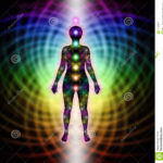 diagramme-de-champ-de-chakra-et-de-matrix-41136831 illustration ateliers chakras