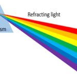 Dispersion-of-Light (1) illustration atelier création